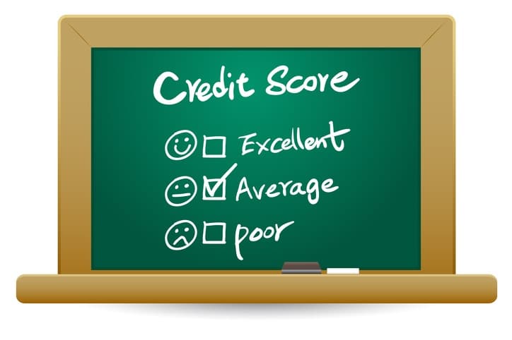 Understanding Credit Score Categories as an Ohio Consumer